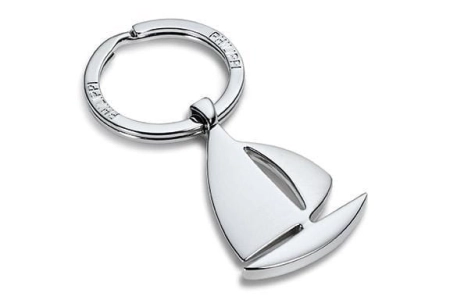 0f47ef2f2196b0748dae8553f5a27224